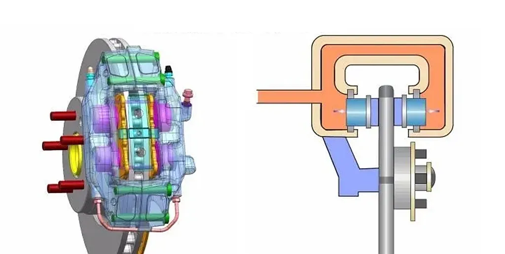 A motorkerékpár fékezőképességének javításának legegyszerűbb és leghatékonyabb módja